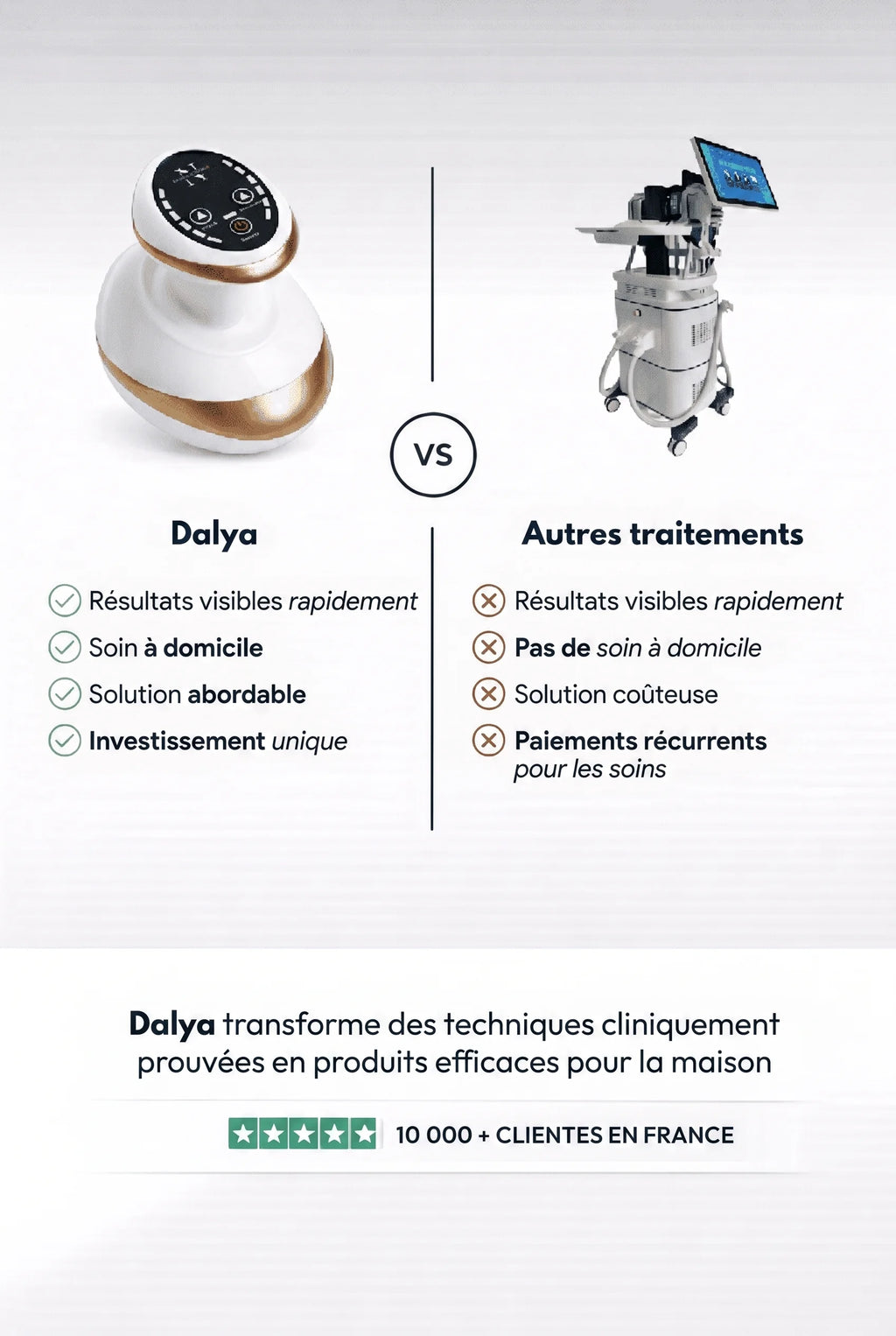 Dalya - Peau Lisse en 14 jours